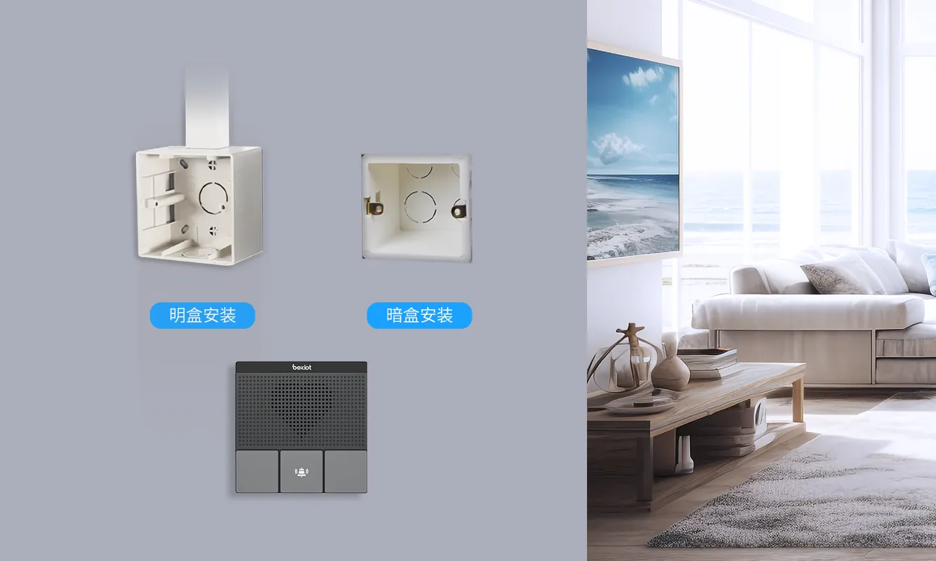 用于灵活安装的标准86型箱体