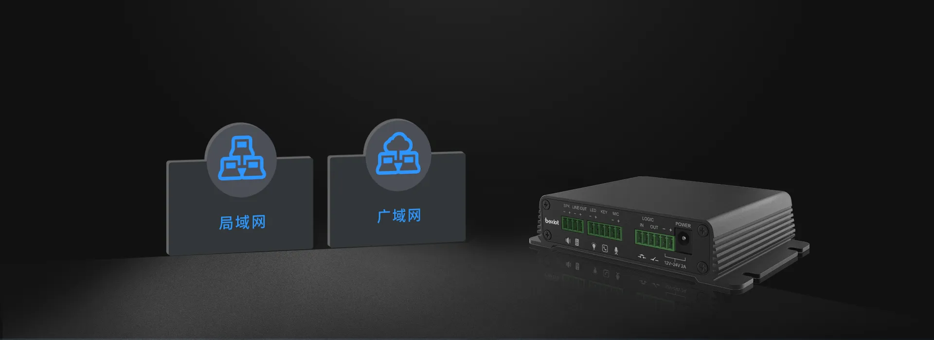 标准网络通信，实现互连和互操作性