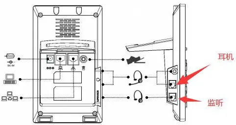 RJ9耳机端口