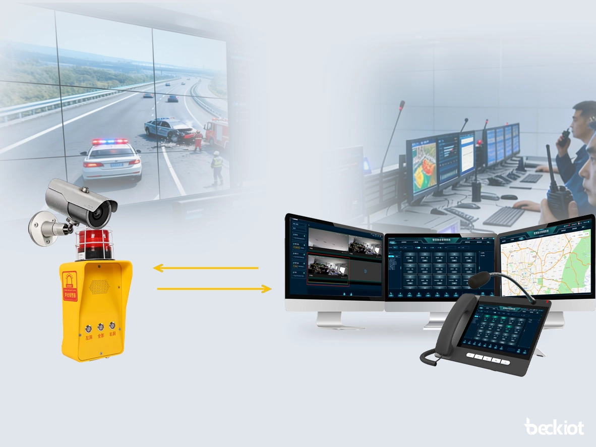 音频-视频链接以实现更好的态势感知