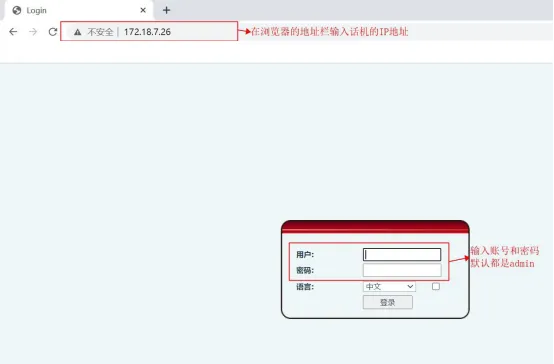 浏览器输入话机IP