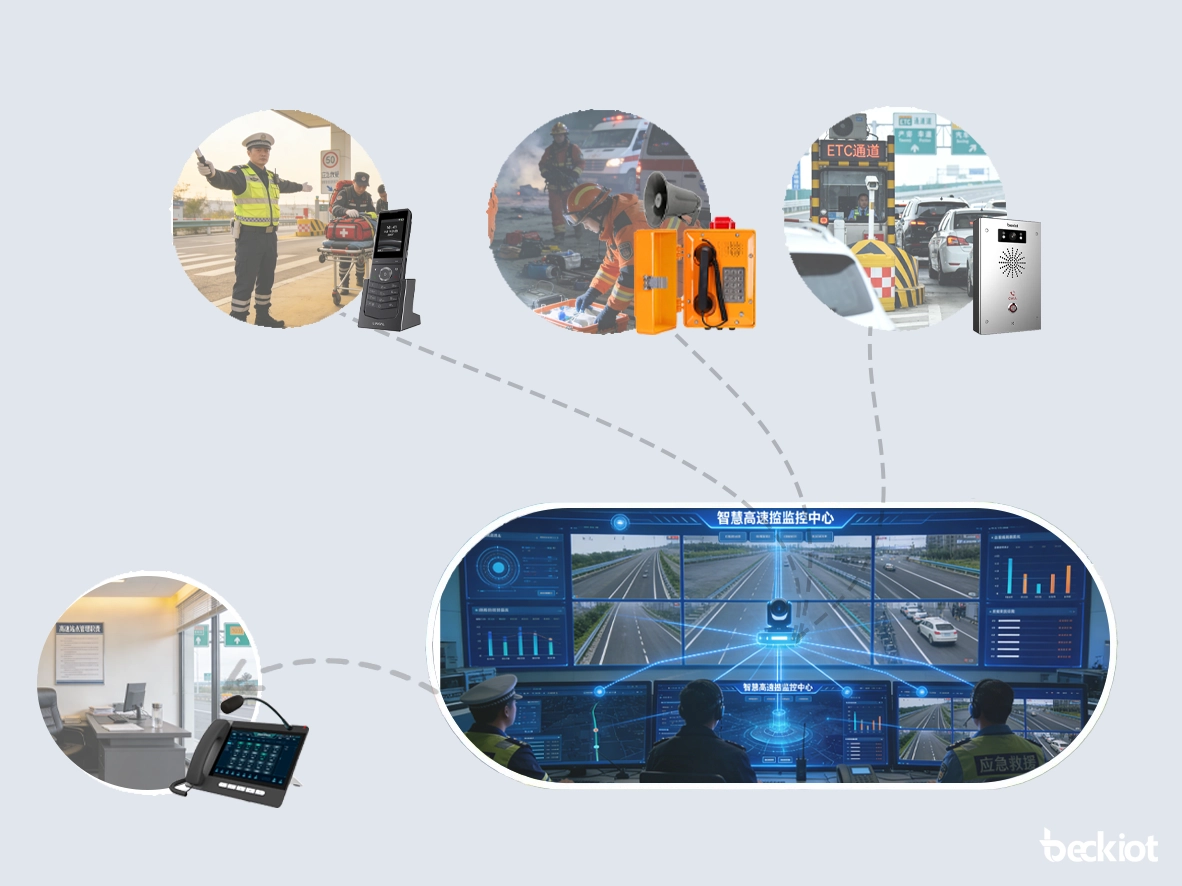 日常运营和紧急情况的多层协调