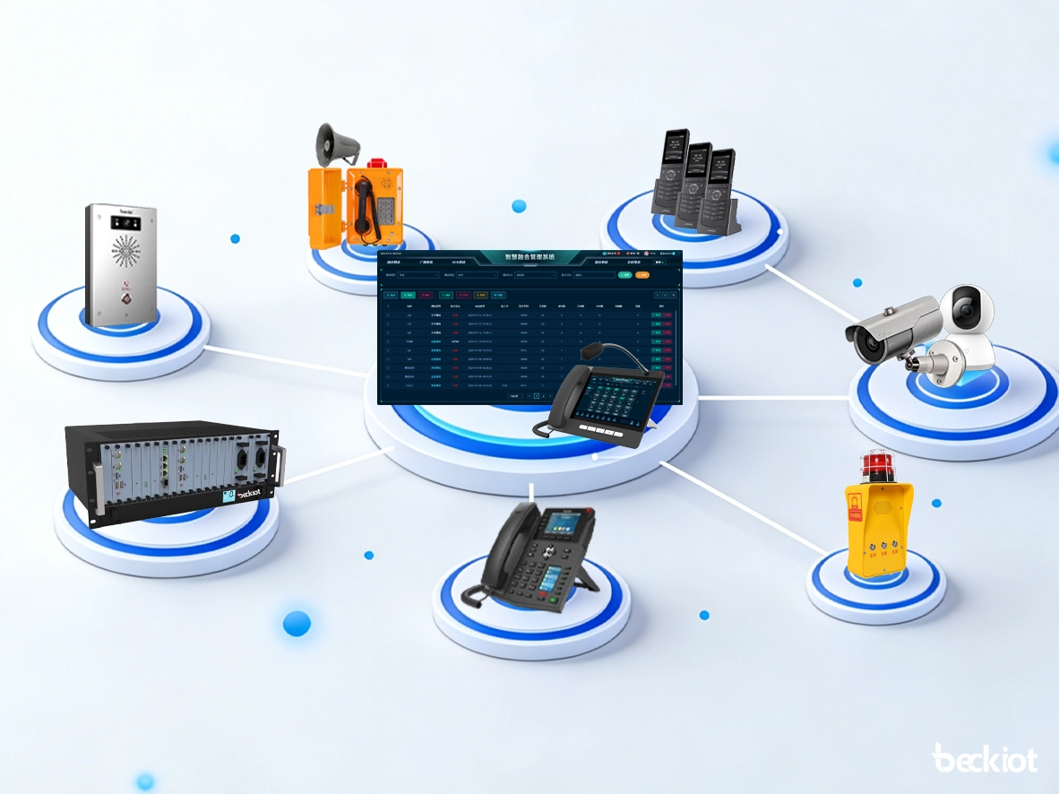 用于扩展和维护的开放和灵活的架构