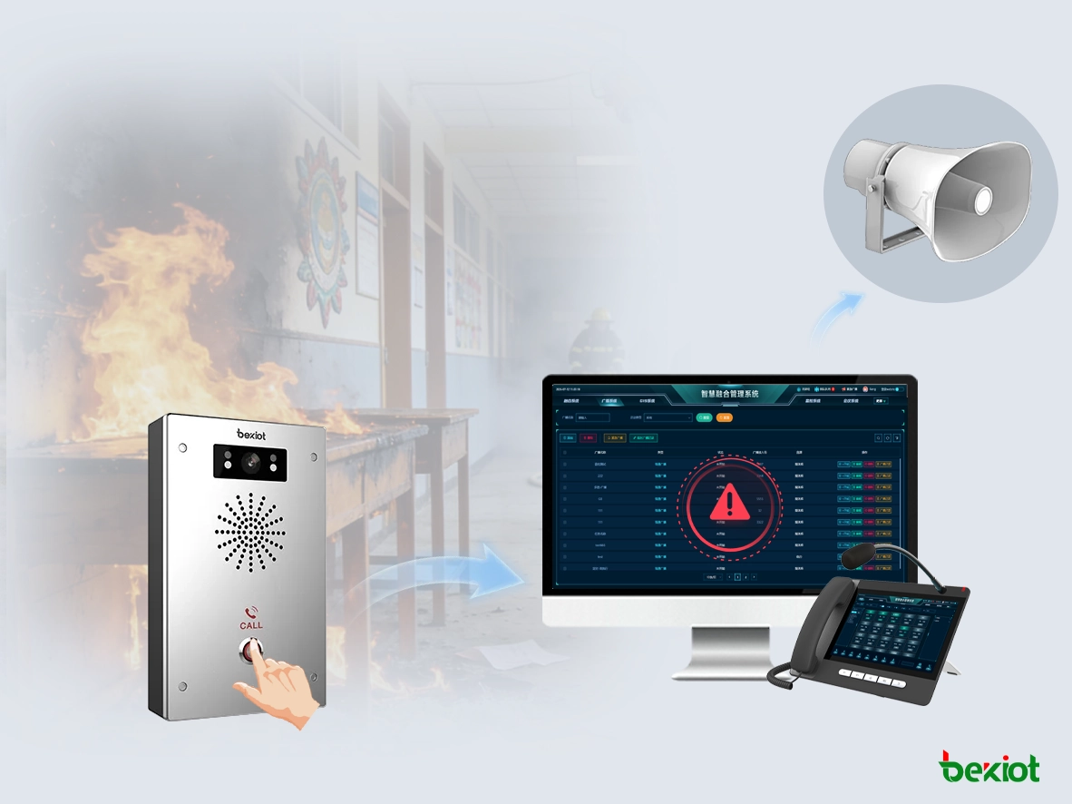 优先报警和紧急广播联动