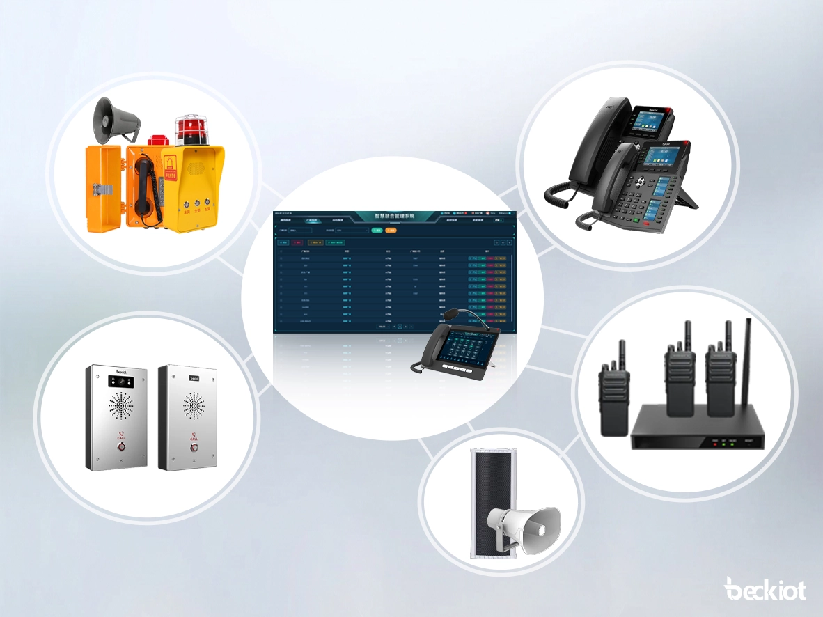 跨多个系统的统一通信