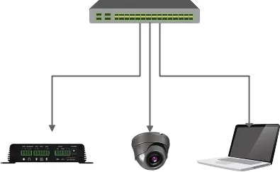 设备与PC连接图