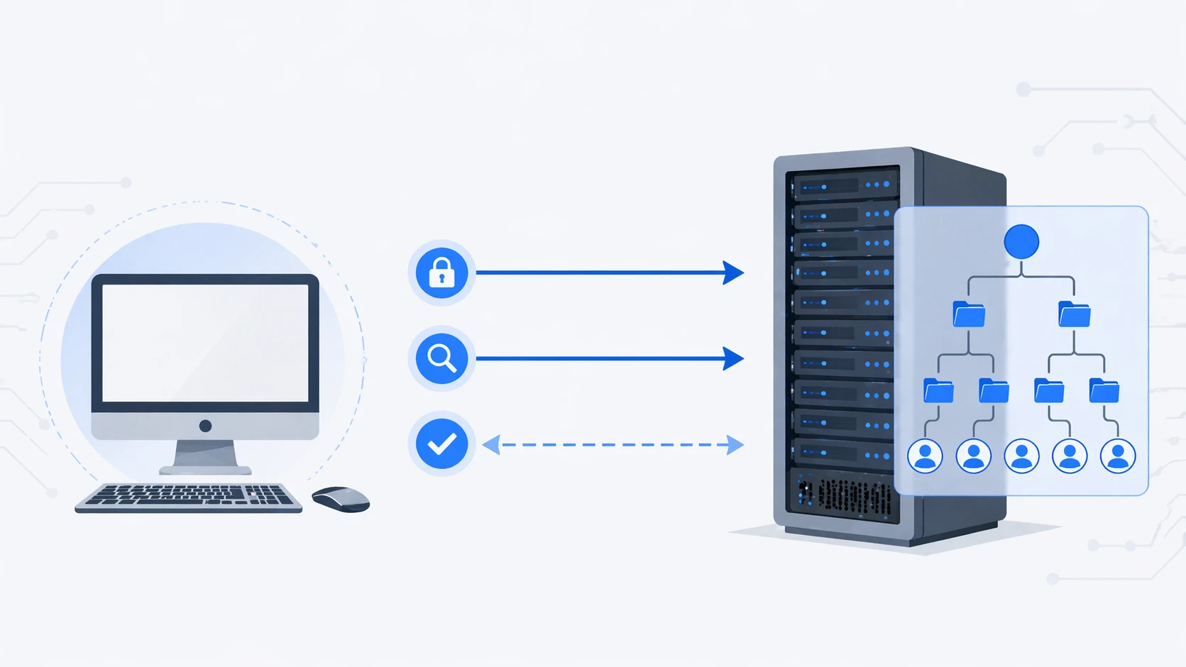 在 IP PBX 环境中,LDAP 通常连接着中央目录、通话平台和用户终端。 在 IP PBX 环境中,LDAP 通常连接着中央目录、通话平台和用户终端。