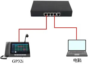 Device and PC connection diagram