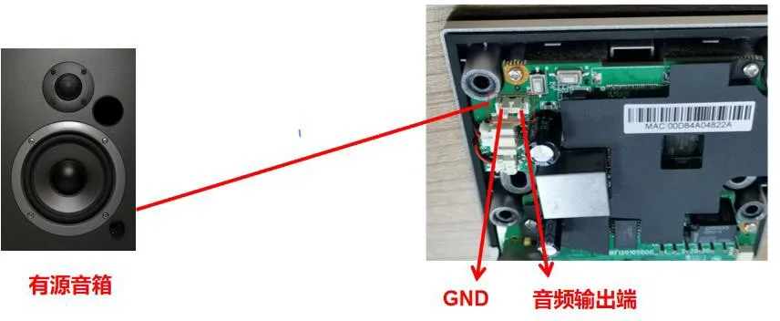 i10SV 连接至有源音箱