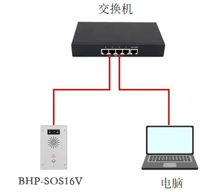设备与电脑连接图