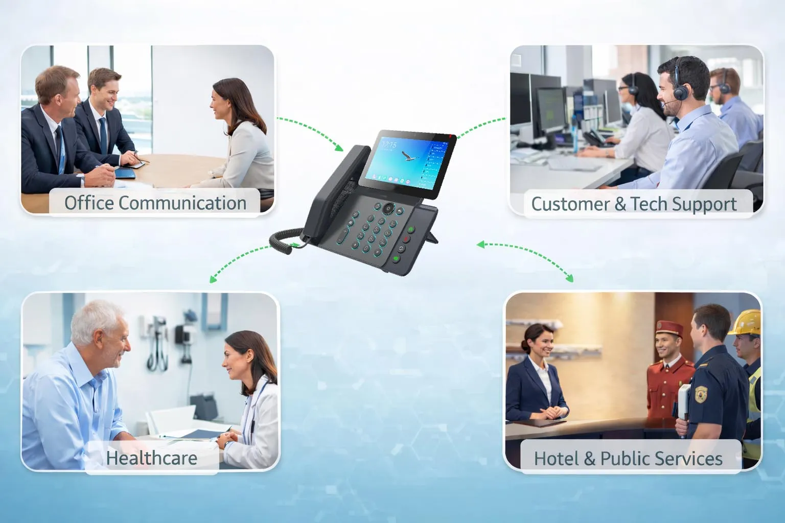 三方通话应用场景：办公室前台、客户服务、医疗协调与工业支持通信