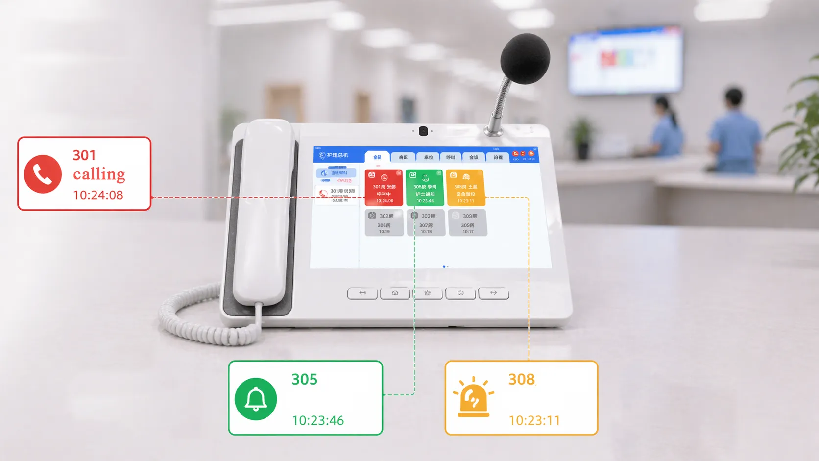 护士站集成通讯平台，统一接收病房呼叫与紧急报警信息，实现集中管控