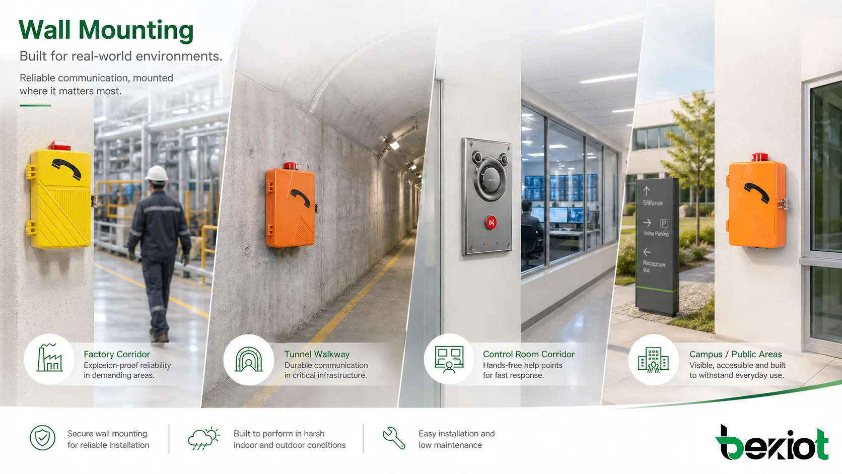 什么是壁挂安装？主要应用在哪些领域？