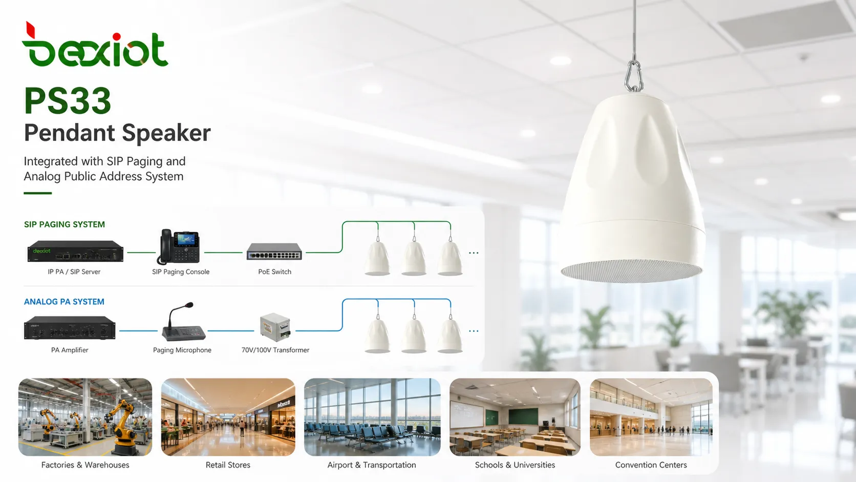 PS33 Pendant Speaker 集成 SIP 广播与模拟公共广播系统