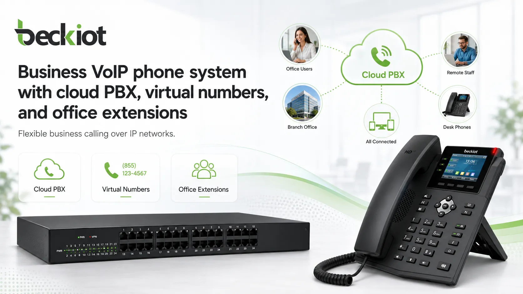 搭载云PBX、虚拟号码与办公分机的企业VoIP系统