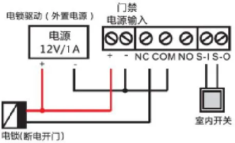 外部供电模式连接示意图
