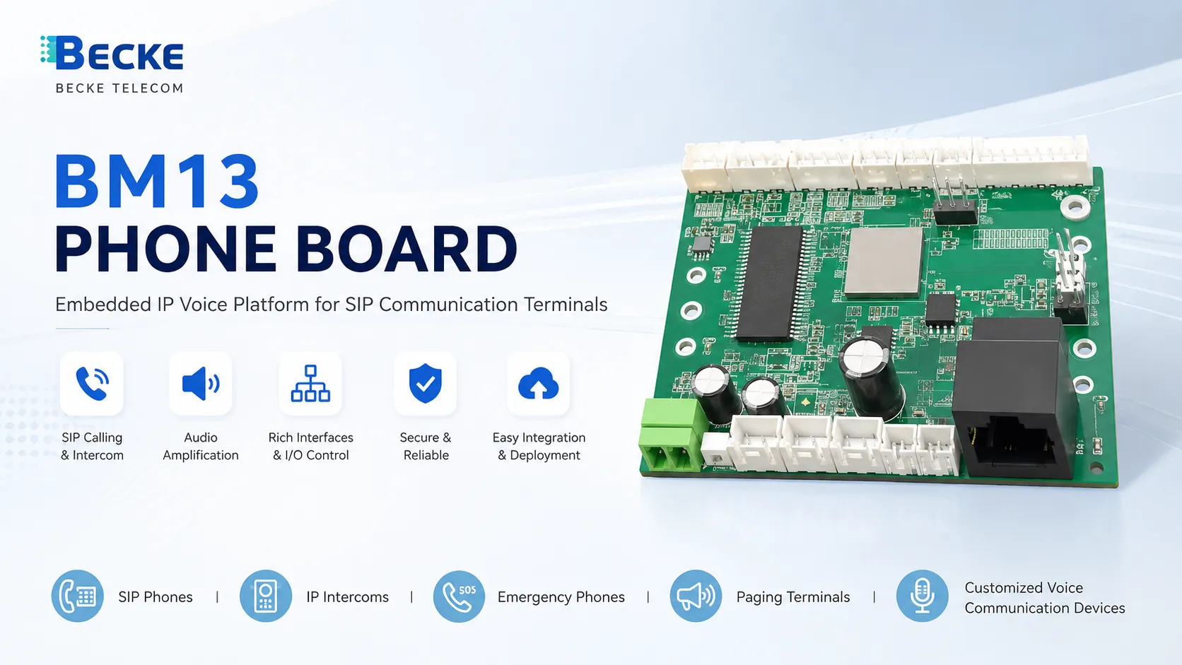 适用于 SIP 话机、IP 对讲、紧急电话与定制化语音通信终端的 BM13 话机板