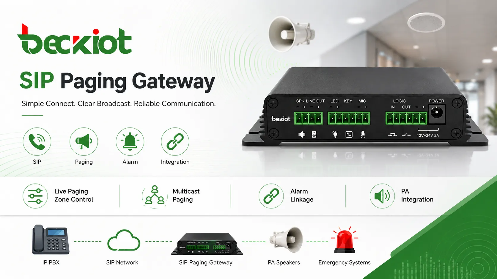 SIP Paging Gateway 功能包括实时广播、分区控制、组播广播、报警联动和 PA 集成