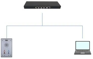 设备连接示意图