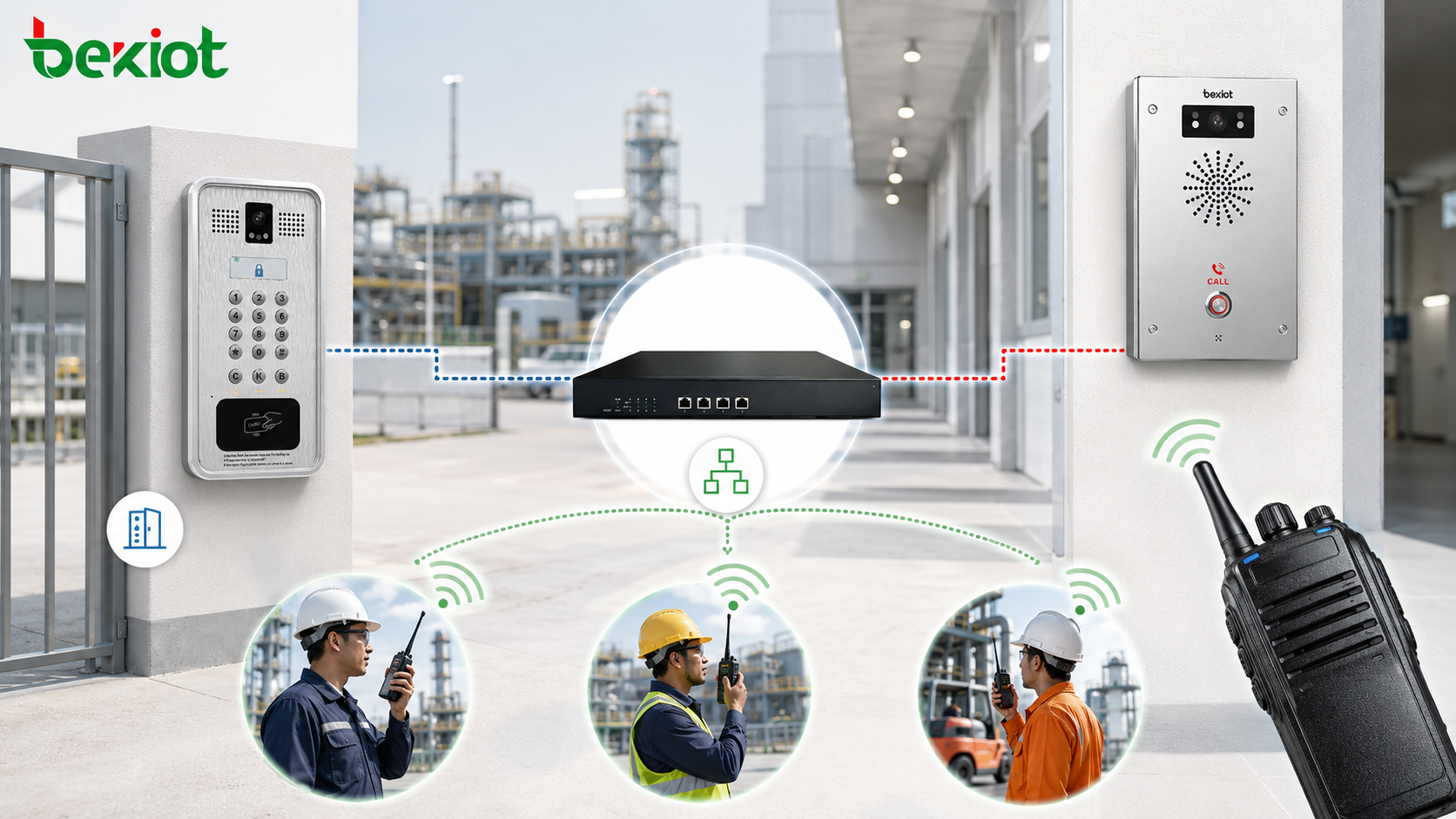 RoIP 网关方案：联动 IP 门禁、紧急求助终端与对讲机