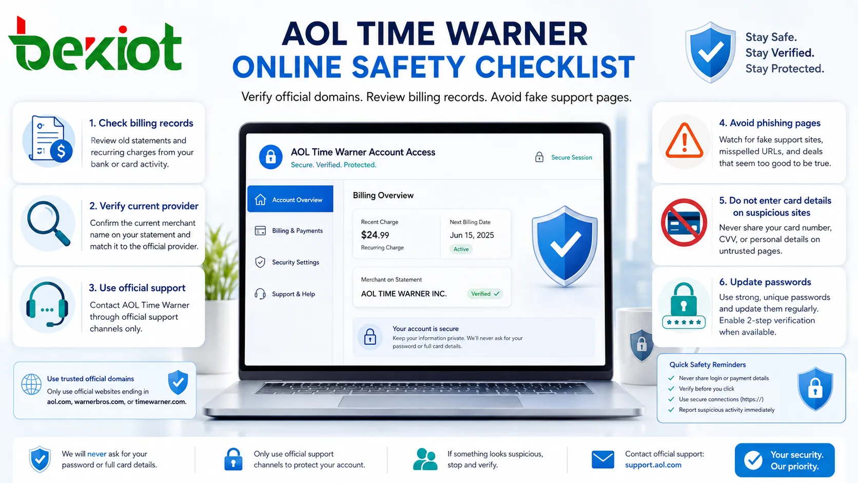 AOL Time Warner 历史账户恢复钓鱼防护和安全访问选项在线安全检查清单