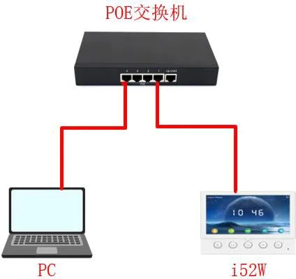设备与电脑连接示意图