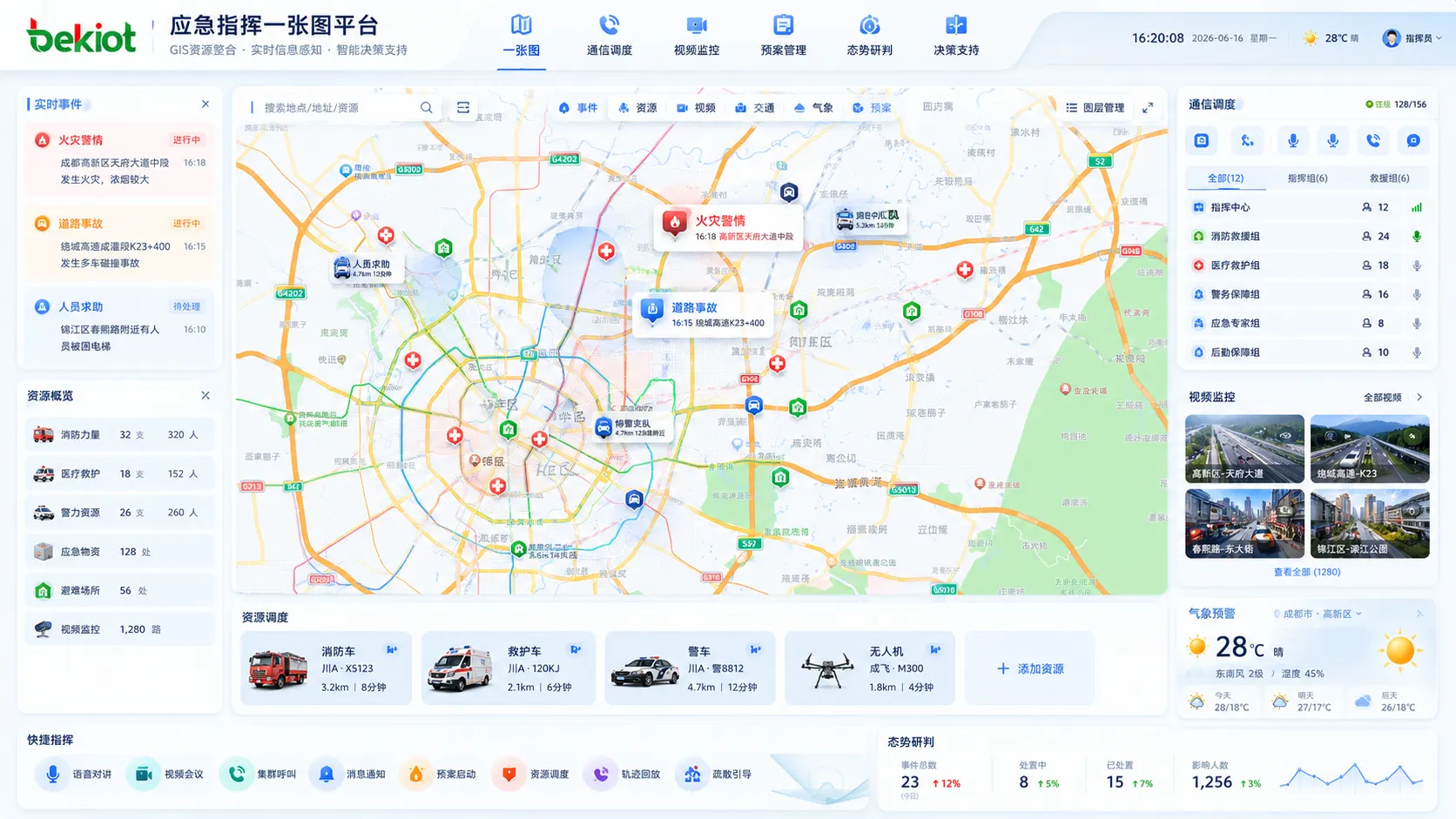 应急指挥一张图解决方案：应包含哪些内容？