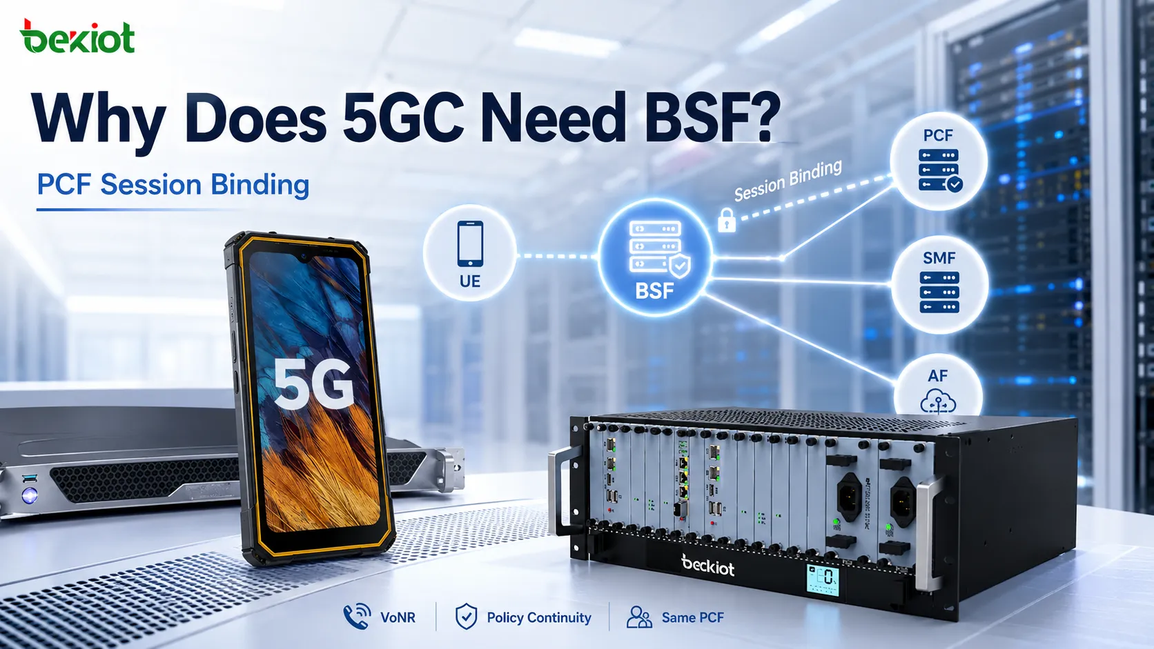 5GC 为什么需要 BSF 实现 PCF 会话绑定？