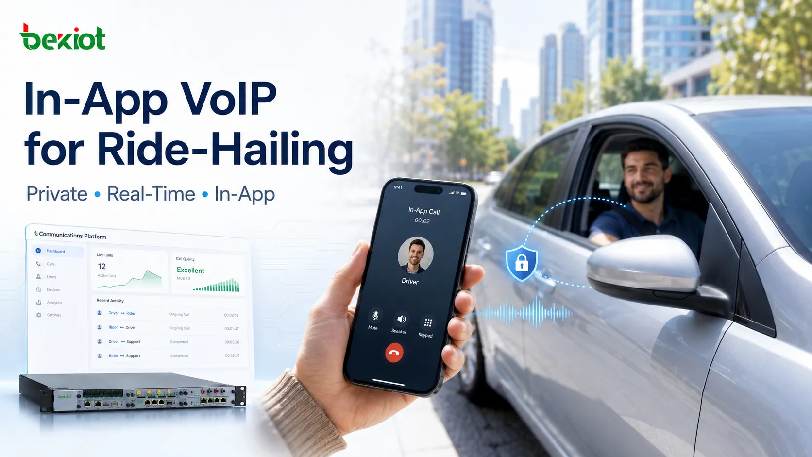 无需暴露电话号码的实时通话：为什么网约车应用开始转向VoIP？