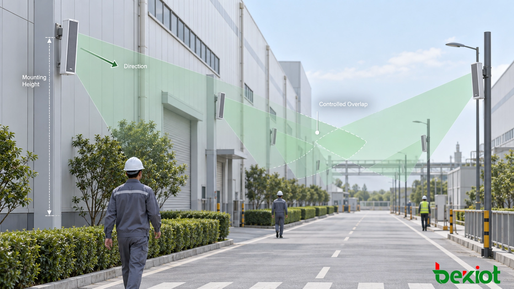 工业室外站点的SIP柱形扬声器安装高度、瞄准方向和间距